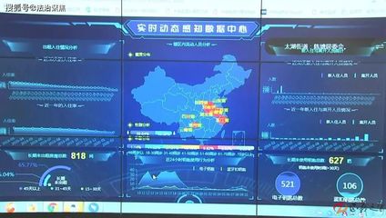 足不出户信息了然,&ldquo;无接触式&rdquo;开庭审理,带你见识智能防控新手段!