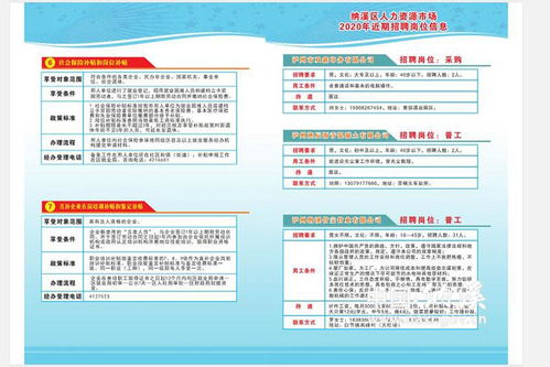 疫情防控期间企业复工复产就业扶持政策及企业岗位招聘信息