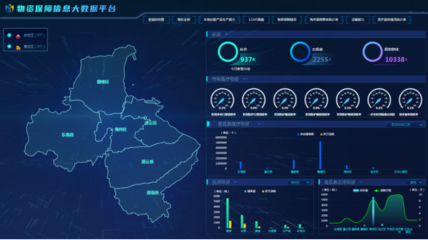 江苏政务服务管理办公室 市县动态 连云港市政务办运用大数据硬核服务疫情防控