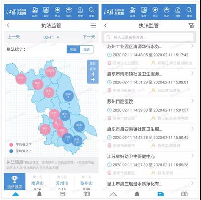 生态环境部信息中心
