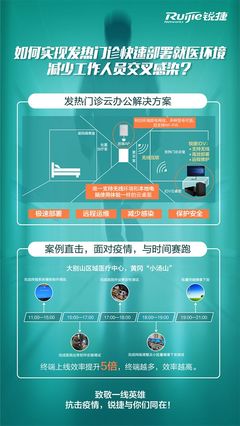 锐捷两方案入选福州市首批疫情防控软件和信息技术服务产品参考目录
