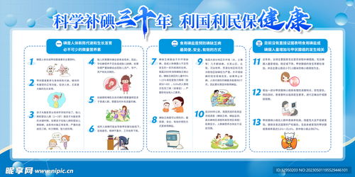 科学补碘，健康一生——防治碘缺乏病日核心宣传信息设计