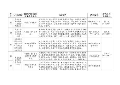 第二批疫情防控软件产品及系统解决方案推荐参考目录