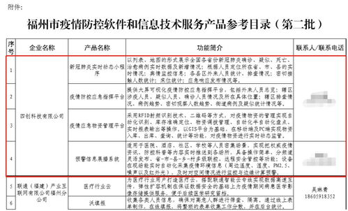 数驰援防疫 四创产品入选第二批疫情防控软件和信息技术服务产品参考目录