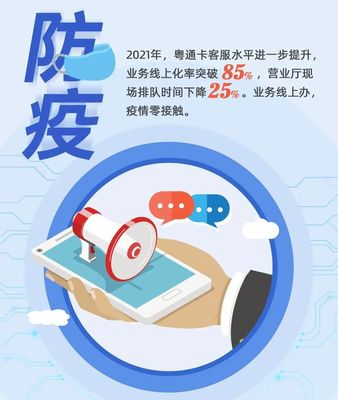 @粤通卡ETC车主,这些信息与你出行有关!