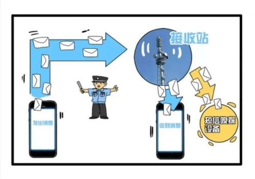 春游江淮请您来丨警惕“黑广播”危害，筑牢空中信息安全防线